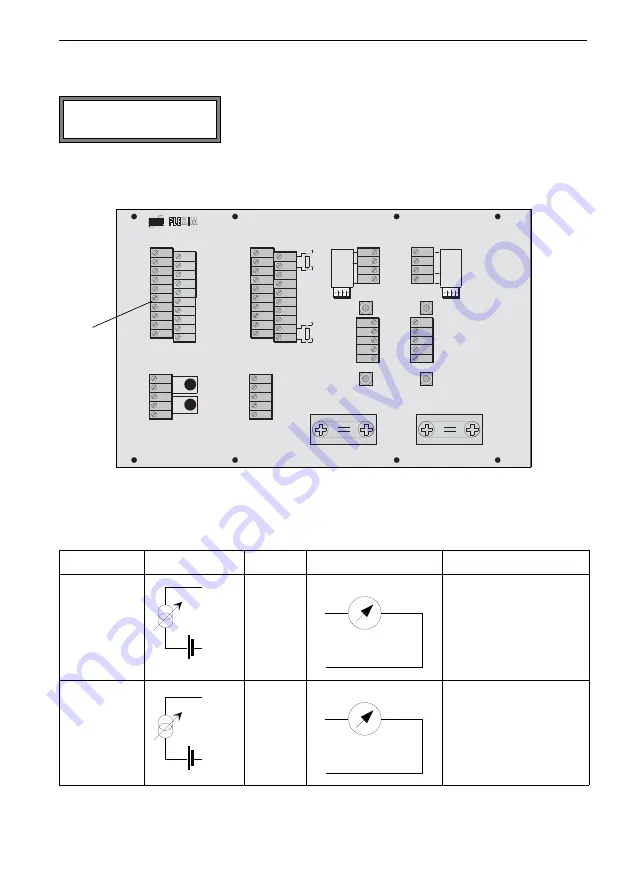 Flexim FLUXUS G704 User Manual Download Page 68