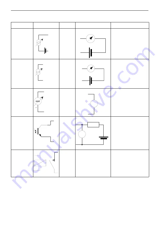 Flexim FLUXUS G704 User Manual Download Page 69