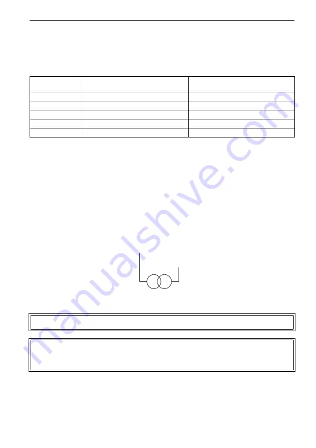 Flexim FLUXUS G704 User Manual Download Page 70