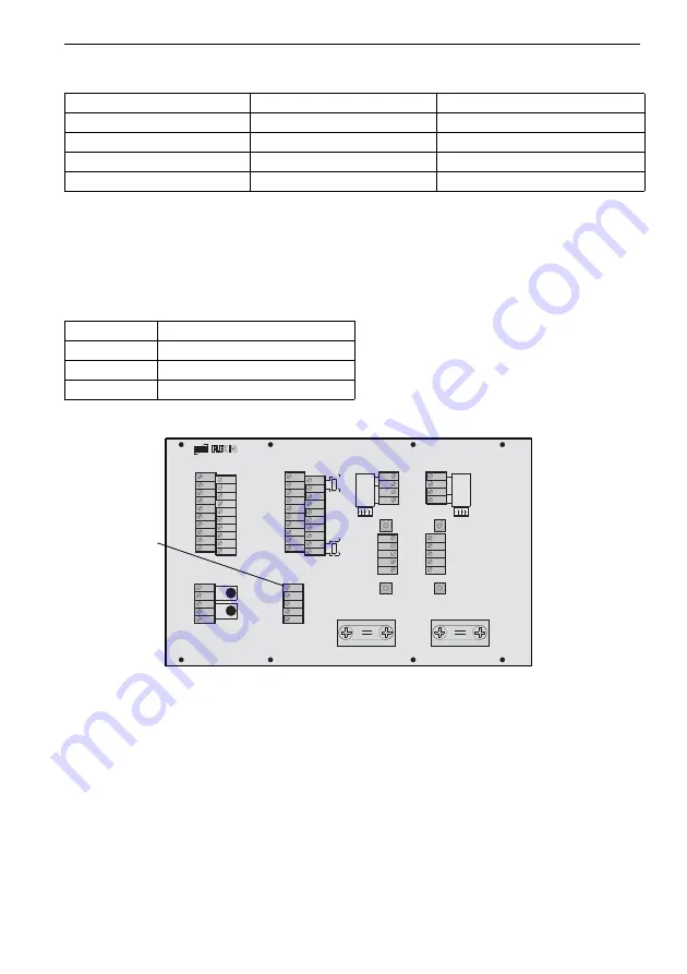 Flexim FLUXUS G704 User Manual Download Page 72