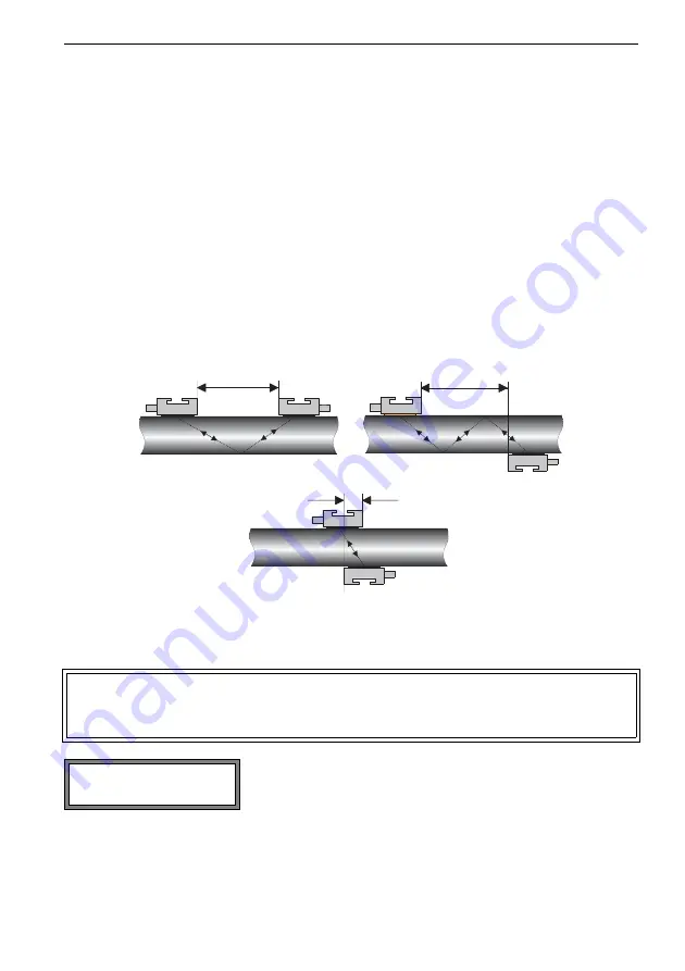 Flexim FLUXUS G704 User Manual Download Page 86