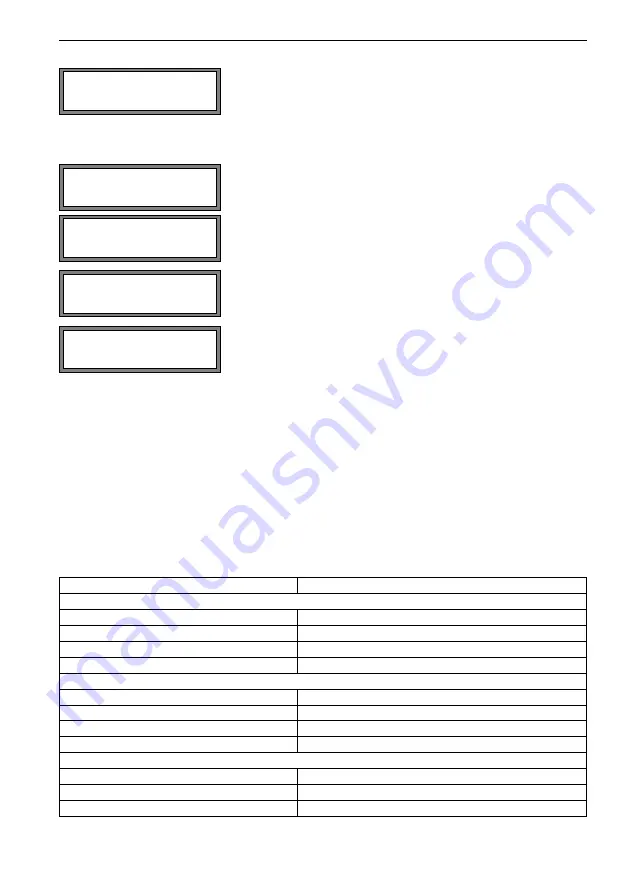 Flexim FLUXUS G704 User Manual Download Page 132