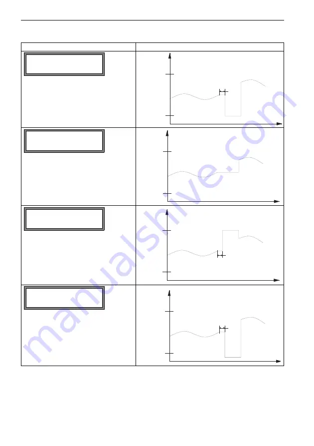 Flexim FLUXUS G704 User Manual Download Page 155