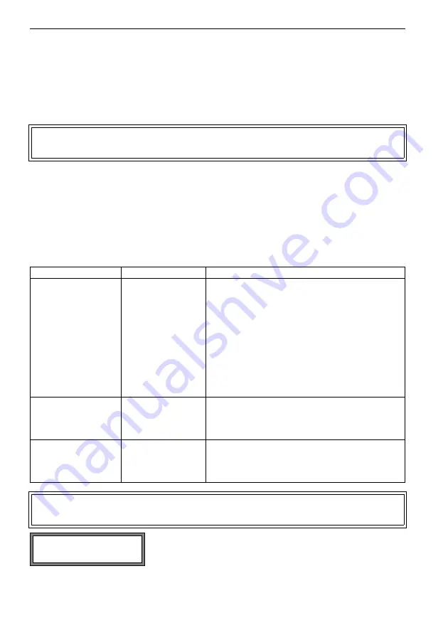 Flexim FLUXUS G704 User Manual Download Page 159