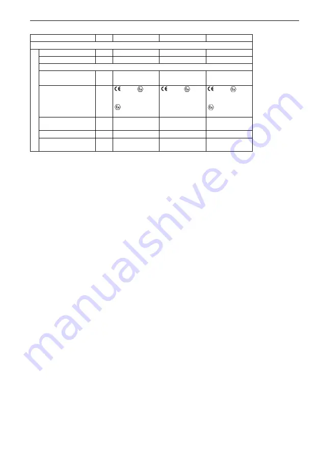 Flexim FLUXUS G704 User Manual Download Page 176