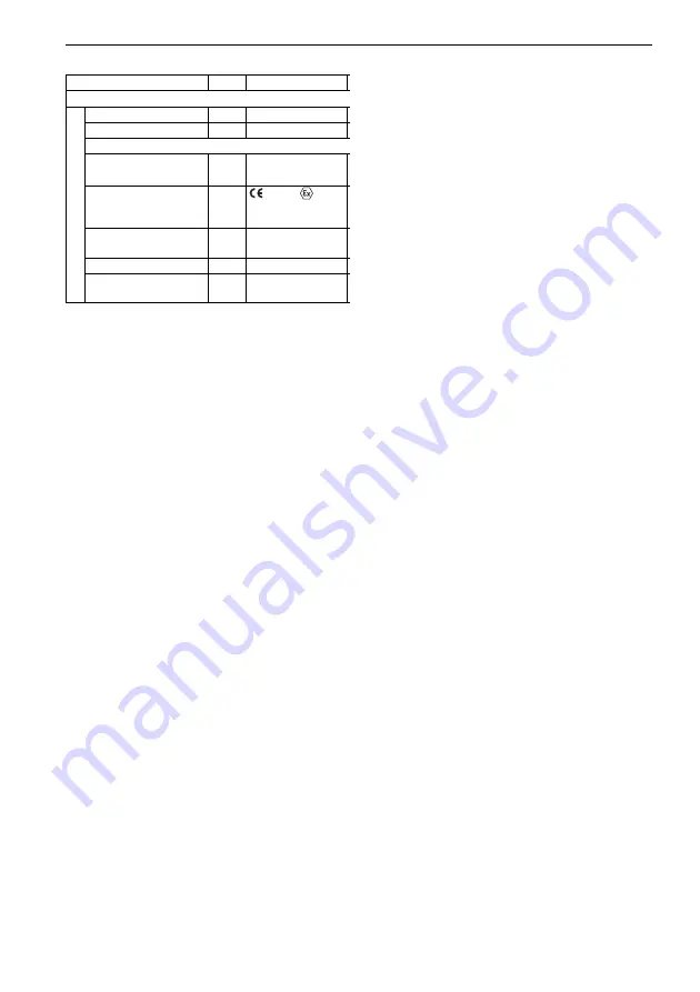 Flexim FLUXUS G704 User Manual Download Page 178