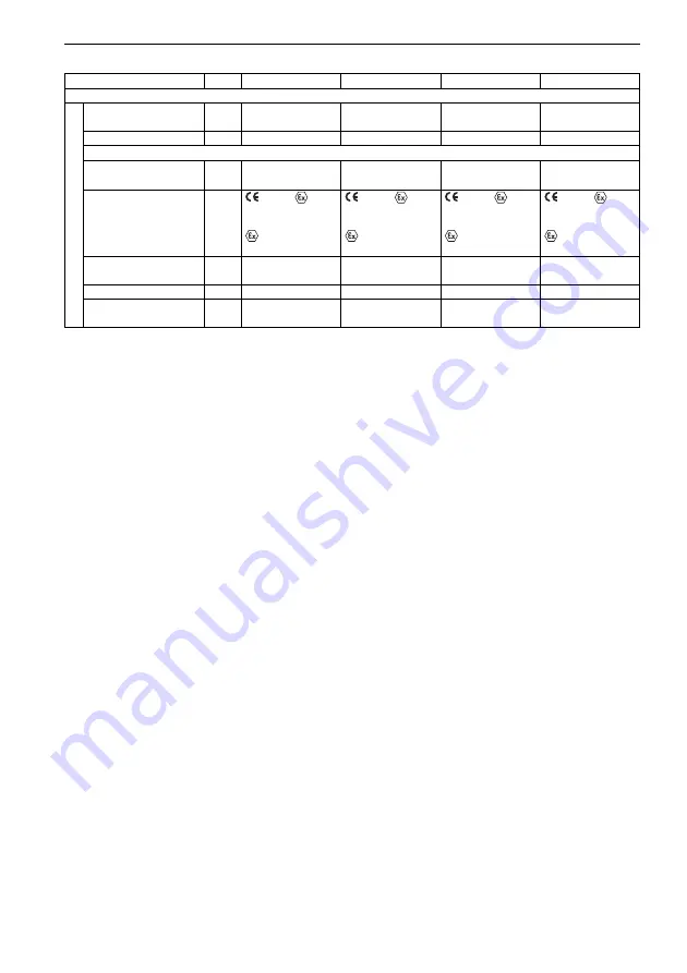 Flexim FLUXUS G704 User Manual Download Page 180