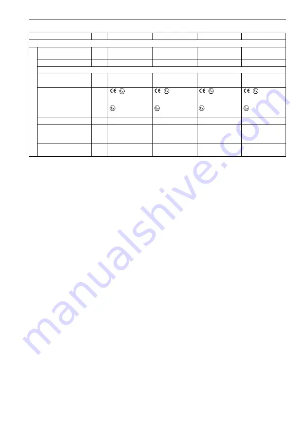 Flexim FLUXUS G704 User Manual Download Page 186