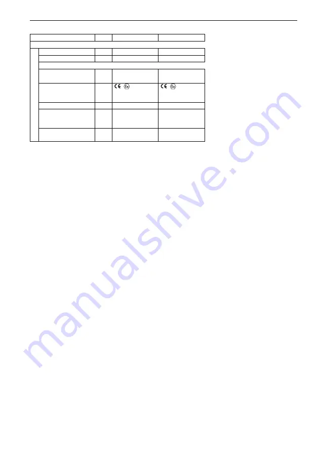 Flexim FLUXUS G704 User Manual Download Page 190