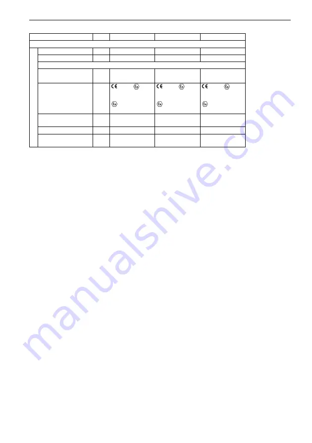 Flexim FLUXUS G704 User Manual Download Page 192