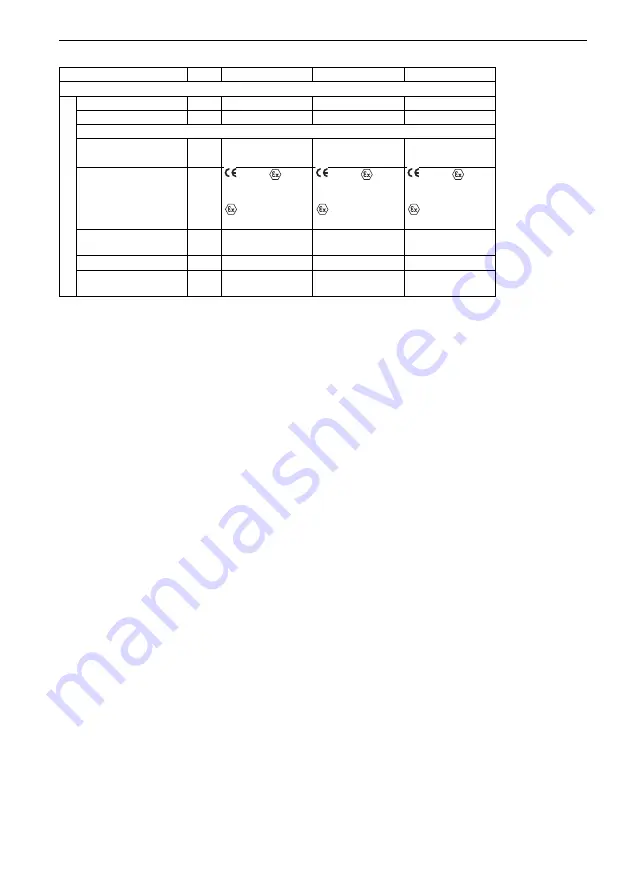 Flexim FLUXUS G704 User Manual Download Page 194