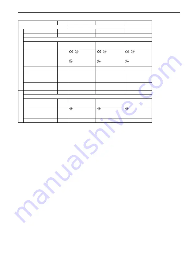 Flexim FLUXUS G704 User Manual Download Page 196