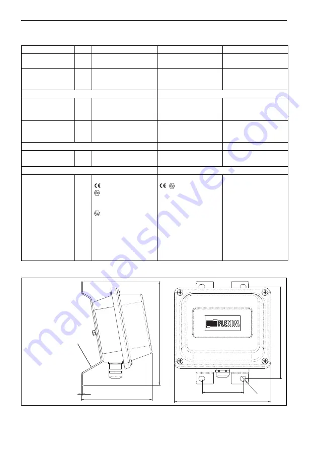 Flexim FLUXUS G704 User Manual Download Page 201