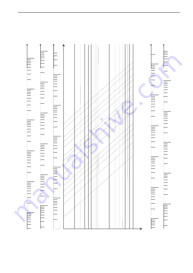 Flexim FLUXUS G704 User Manual Download Page 206