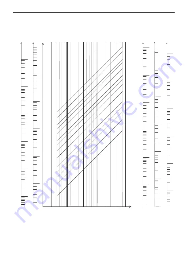 Flexim FLUXUS G704 User Manual Download Page 207