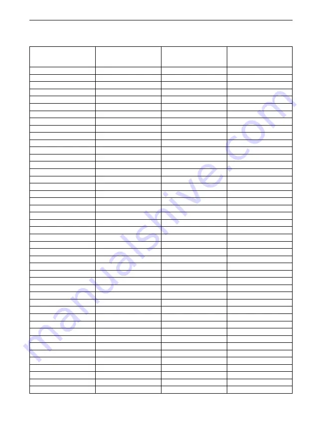 Flexim FLUXUS G704 User Manual Download Page 232