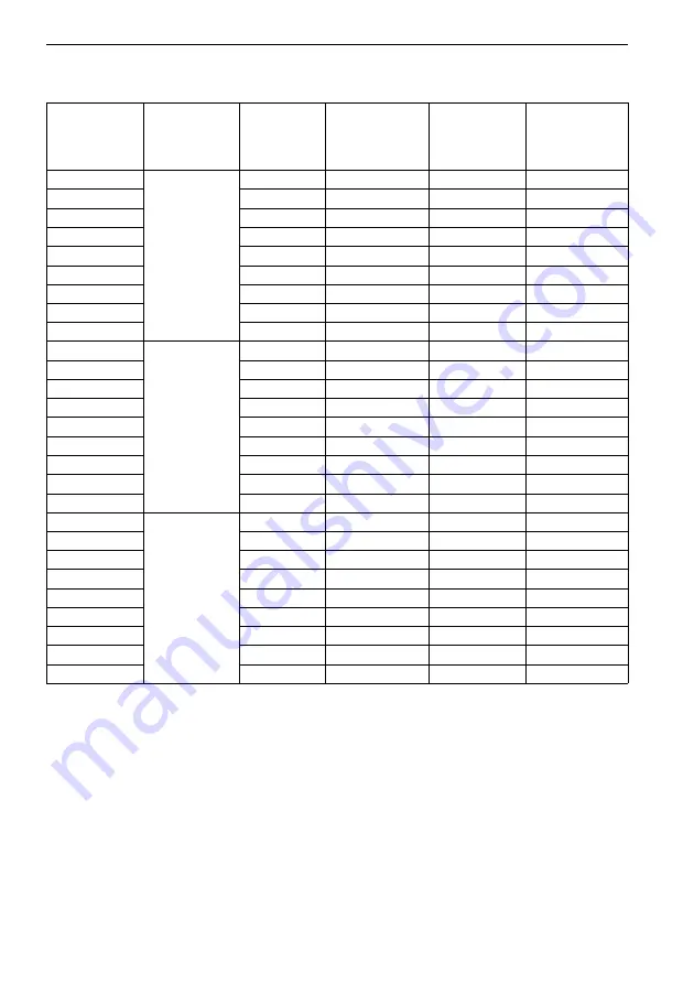 Flexim FLUXUS G704 User Manual Download Page 233