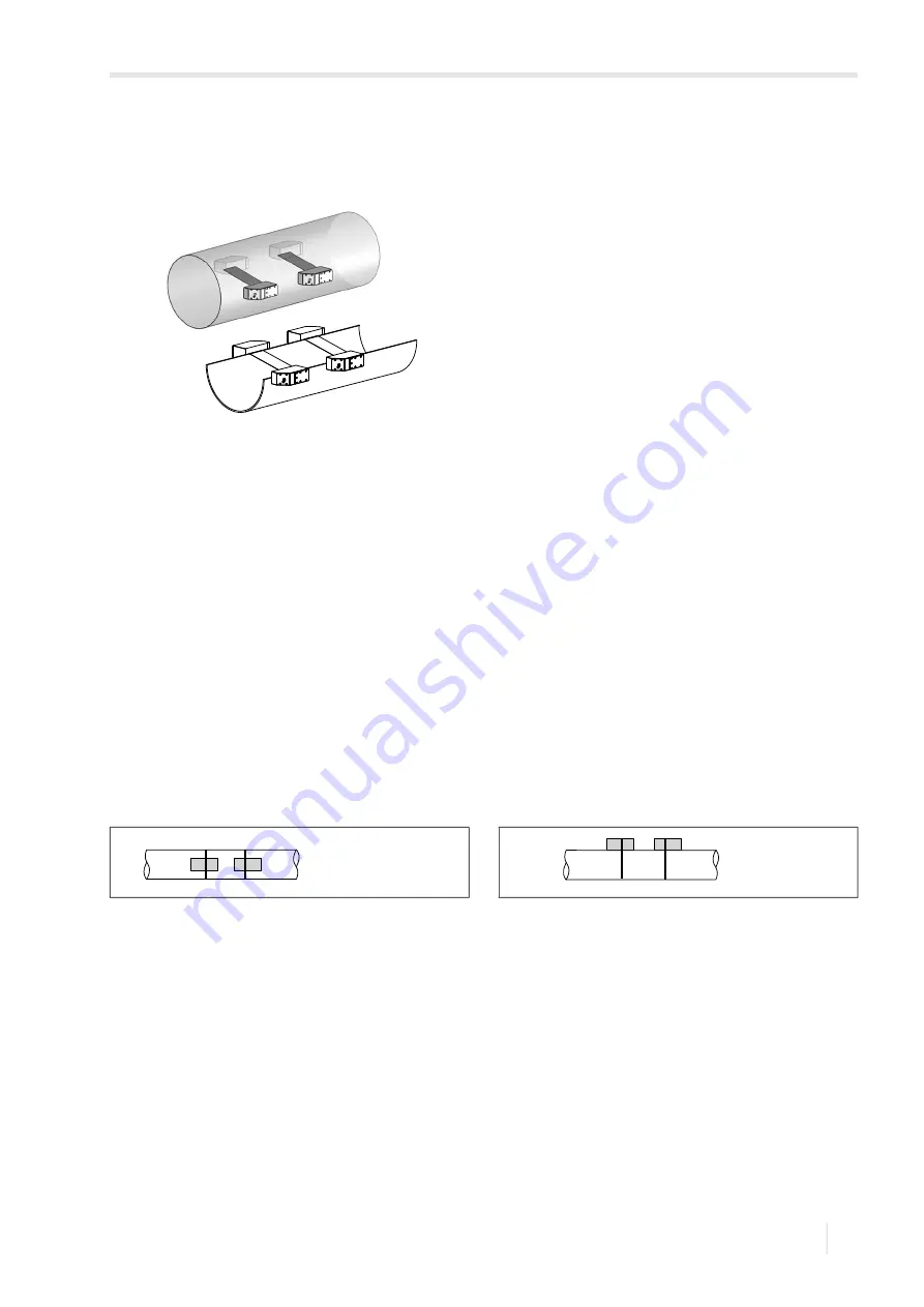 Flexim FLUXUS G722ST-HT Operating Instruction Download Page 15