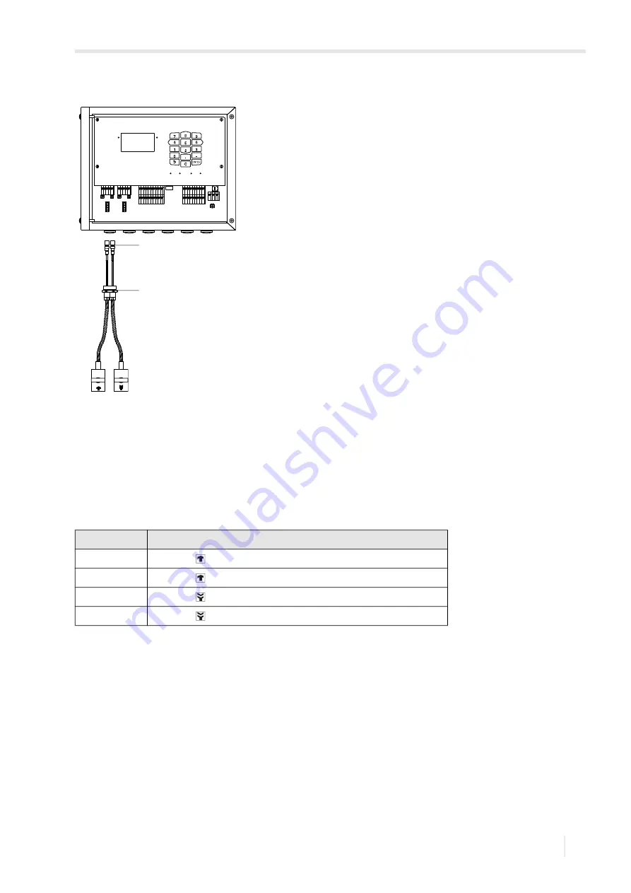 Flexim FLUXUS G722ST-HT Operating Instruction Download Page 53