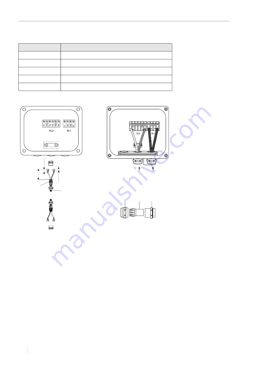 Flexim FLUXUS G722ST-HT Operating Instruction Download Page 58