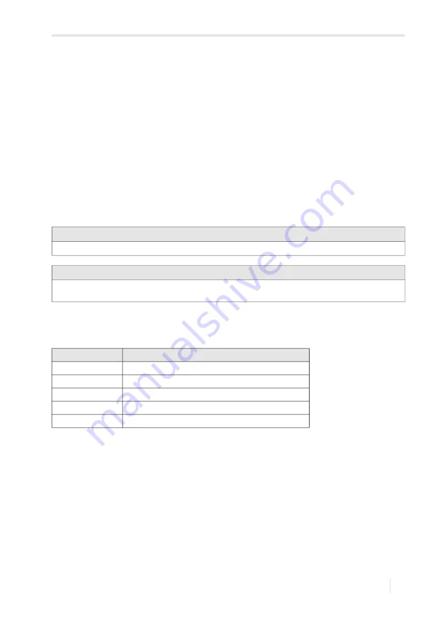 Flexim FLUXUS G722ST-HT Operating Instruction Download Page 59