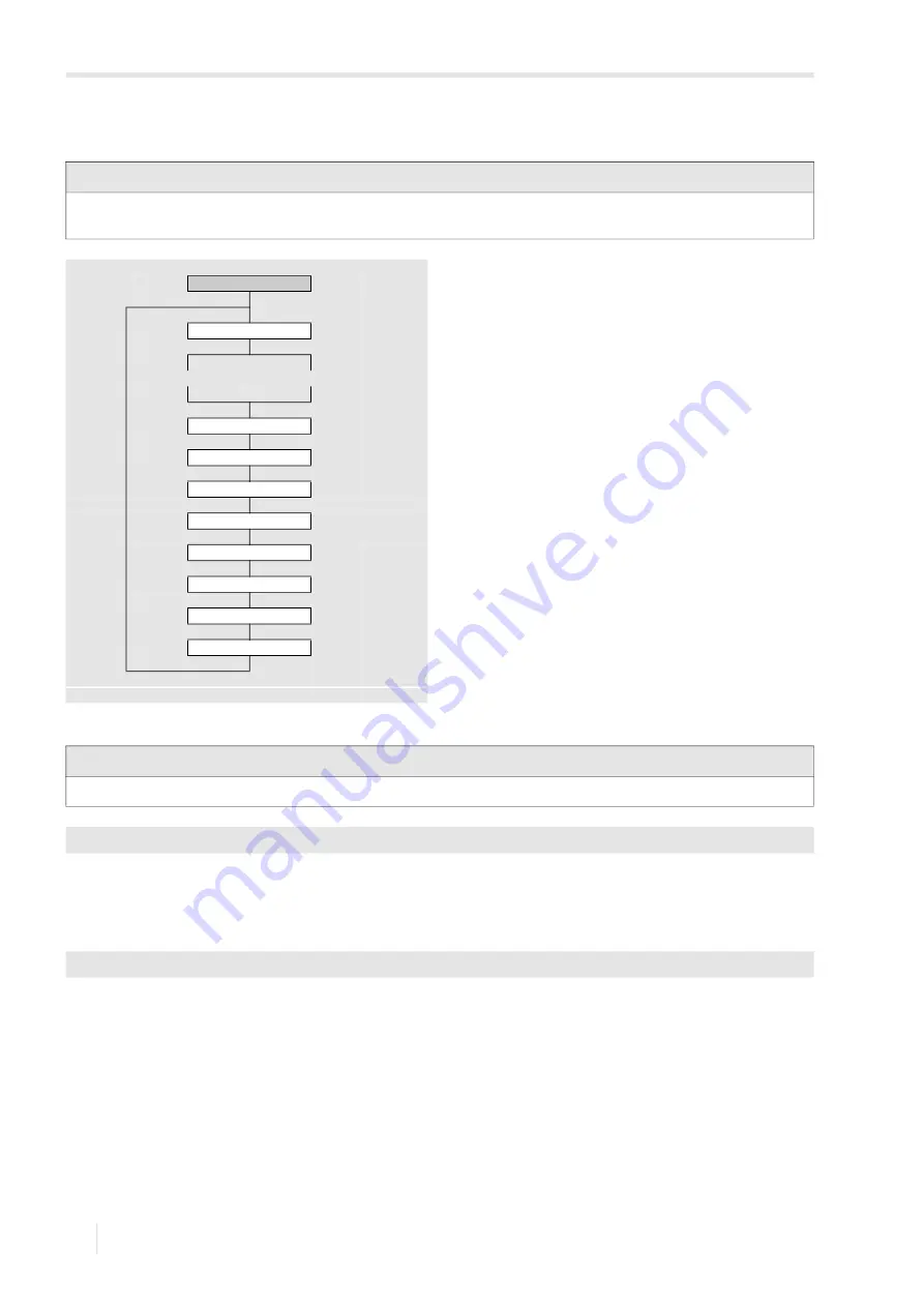 Flexim FLUXUS G722ST-HT Operating Instruction Download Page 82