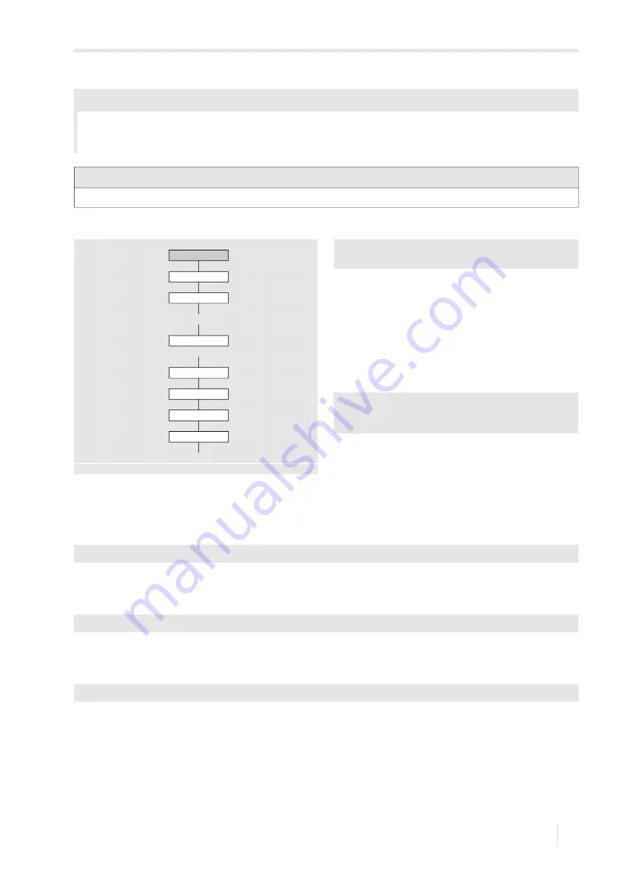 Flexim FLUXUS G722ST-HT Operating Instruction Download Page 129