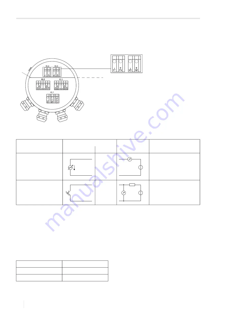 Flexim FLUXUS G801 Скачать руководство пользователя страница 74