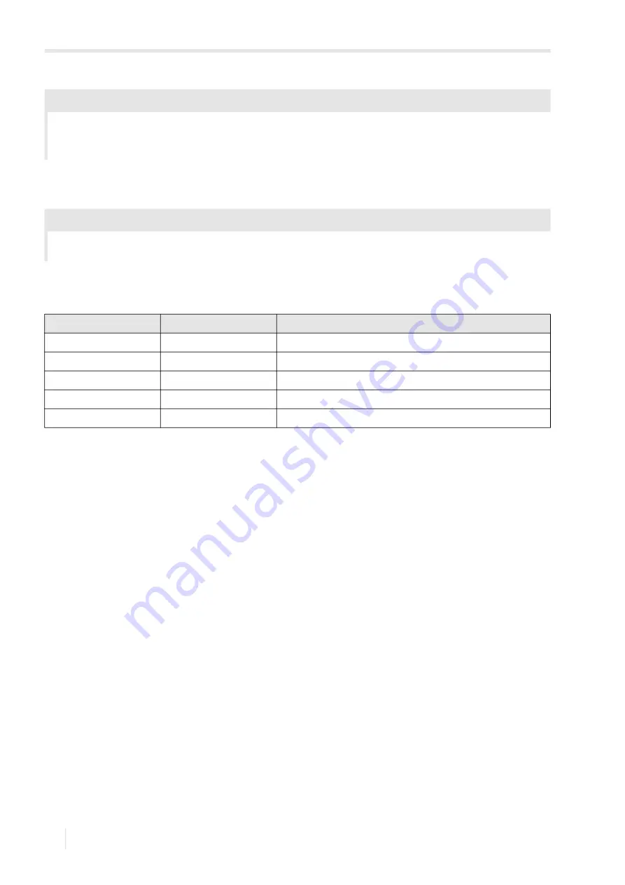 Flexim FLUXUS G801 Operating Instruction Download Page 128