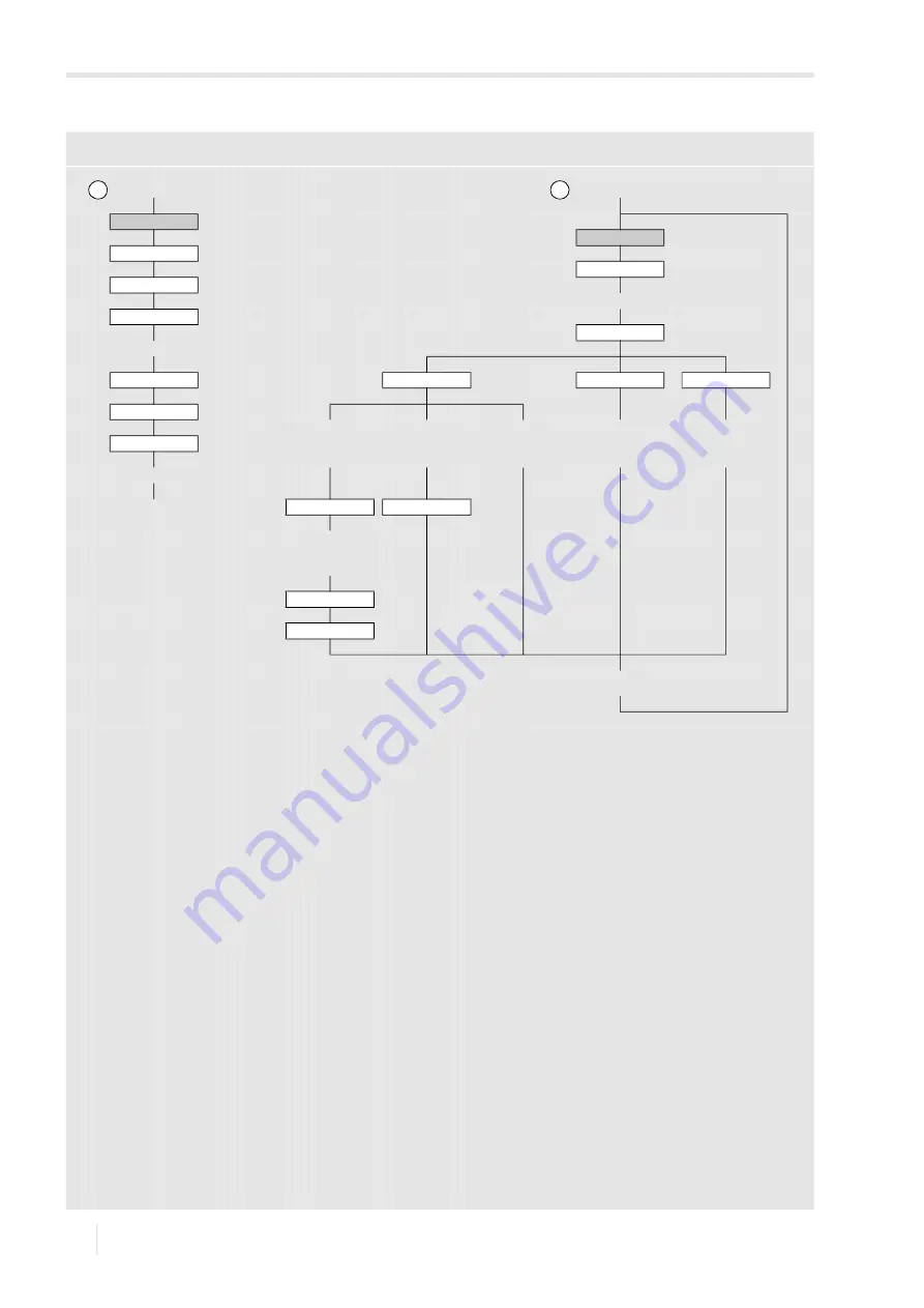 Flexim FLUXUS G801 Operating Instruction Download Page 170