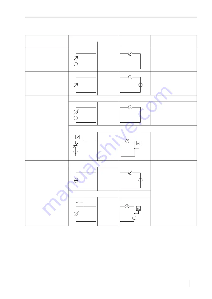 Flexim FLUXUS G809 Operating Instruction Download Page 77