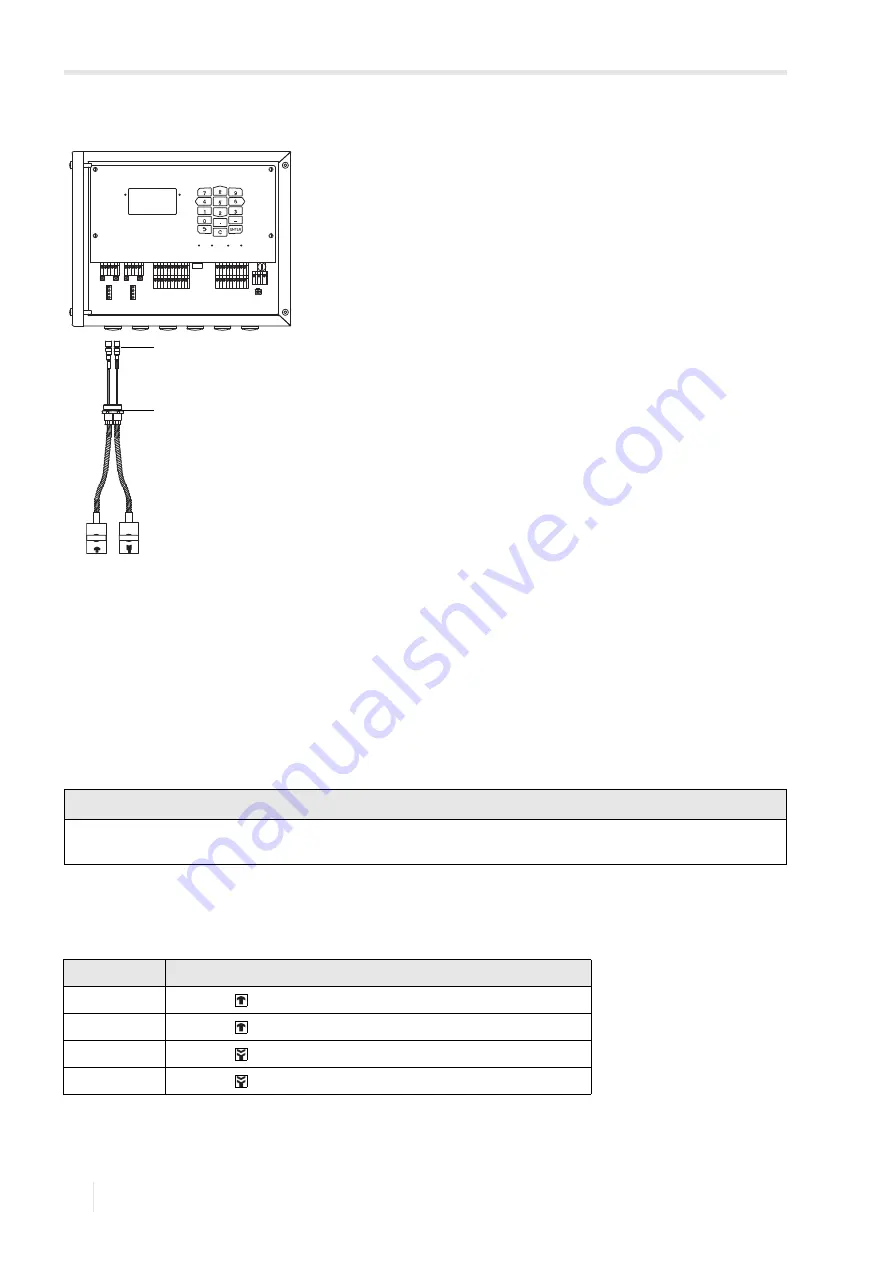 Flexim FLUXUS H721 Operating Instruction Download Page 68