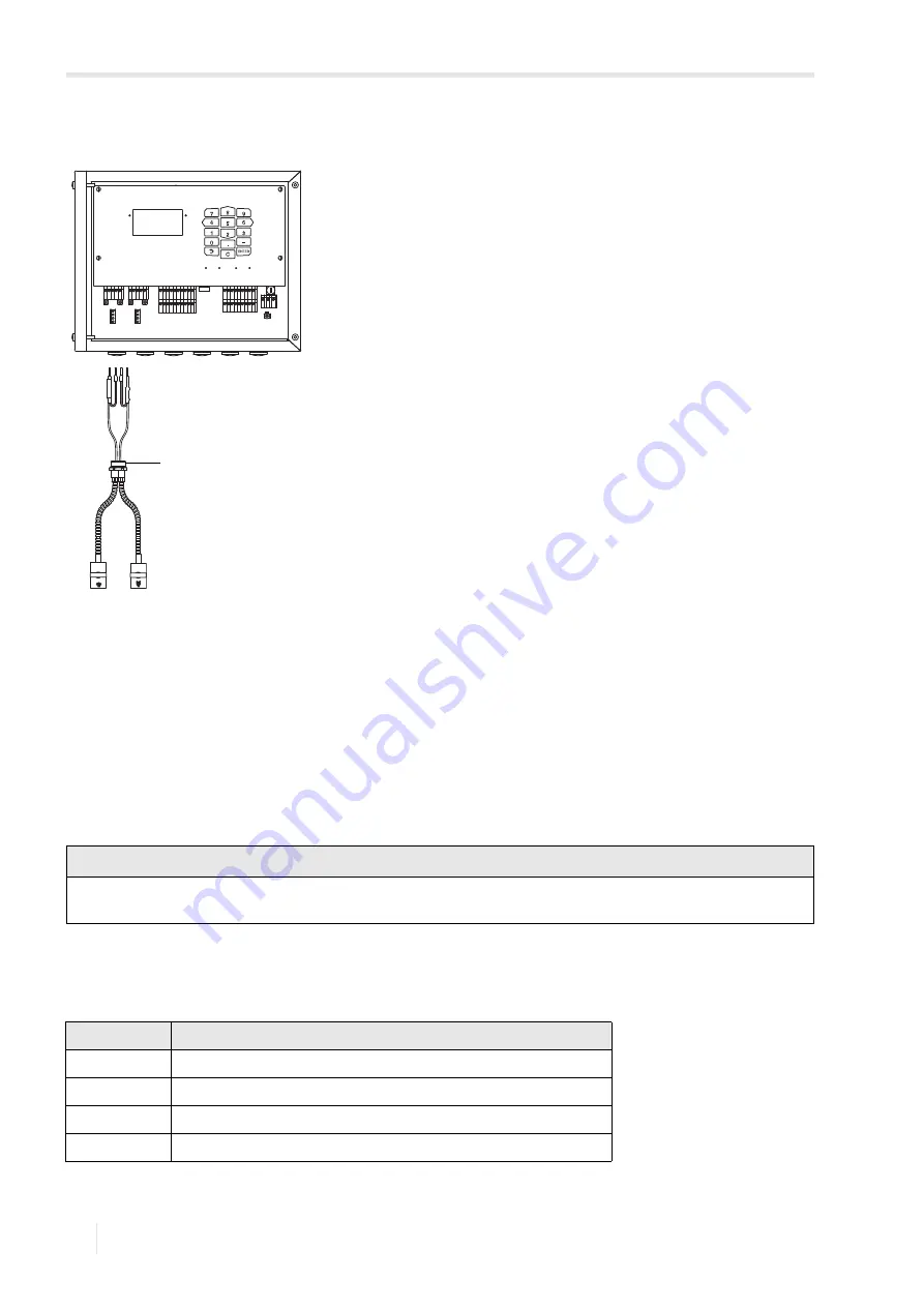 Flexim FLUXUS H721 Operating Instruction Download Page 70