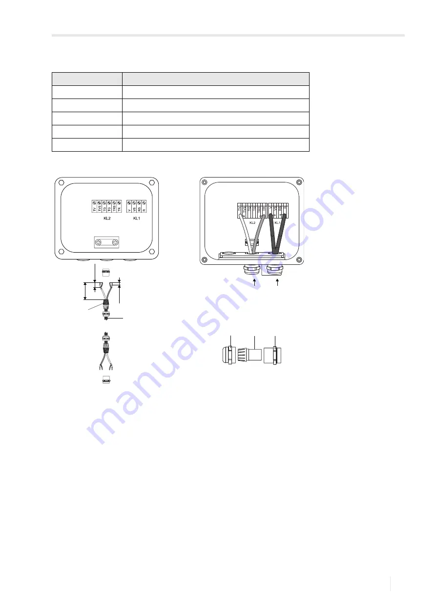 Flexim FLUXUS H721 Operating Instruction Download Page 75