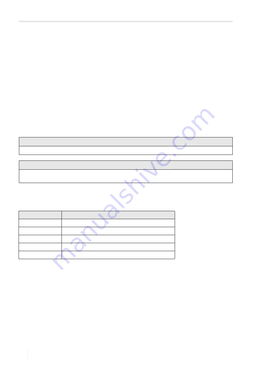 Flexim FLUXUS H721 Operating Instruction Download Page 76