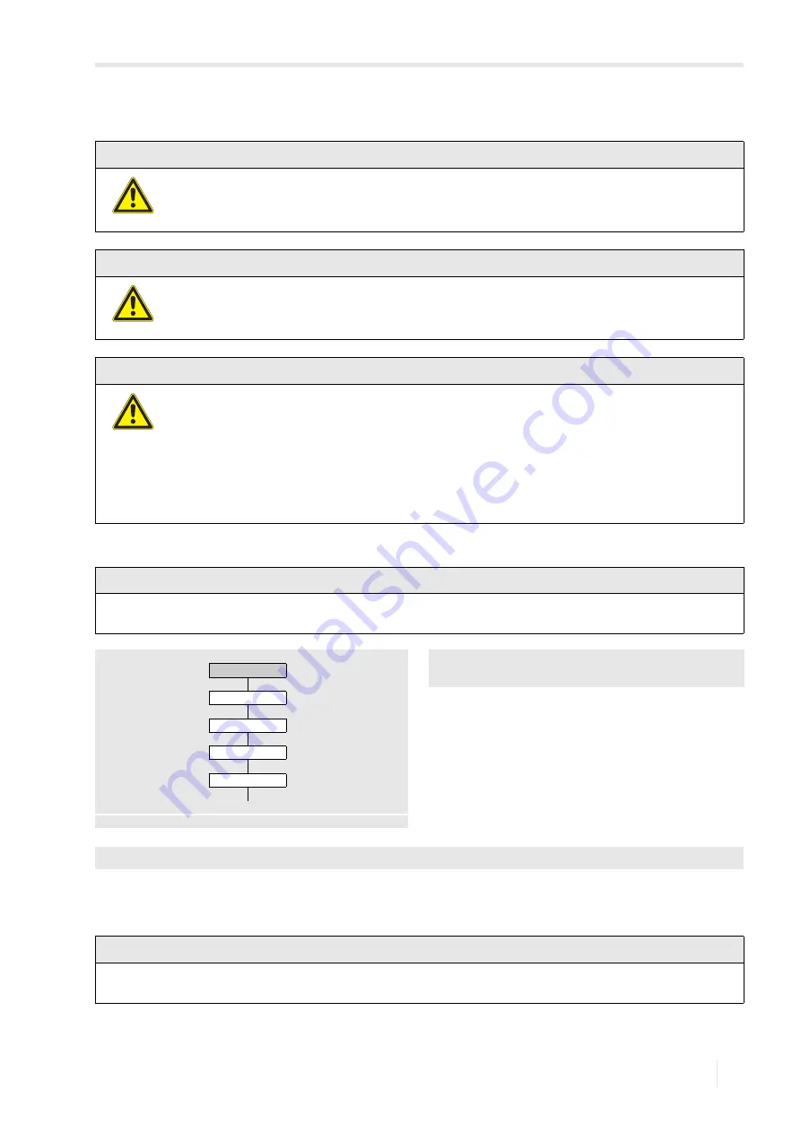 Flexim FLUXUS H721 Operating Instruction Download Page 99