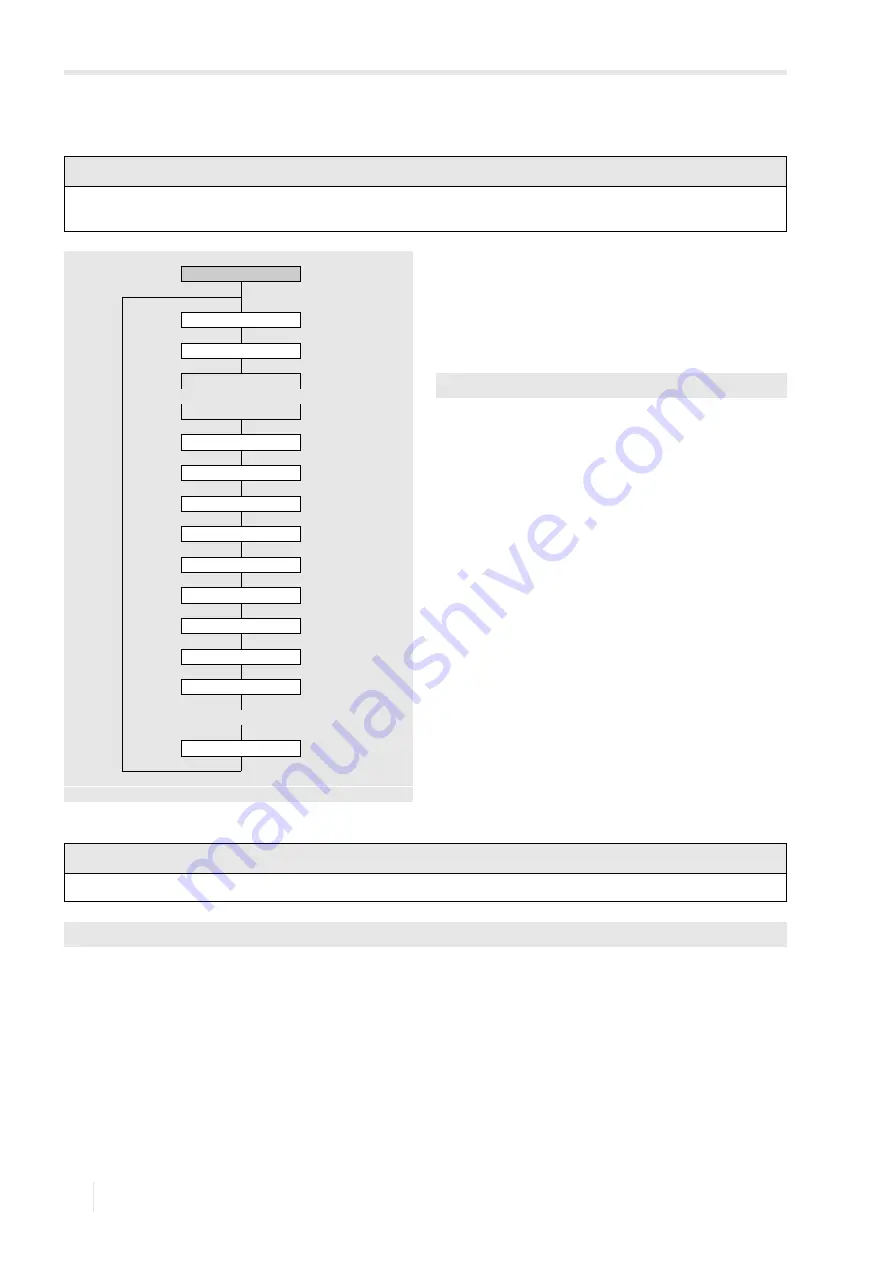 Flexim FLUXUS H721 Operating Instruction Download Page 104