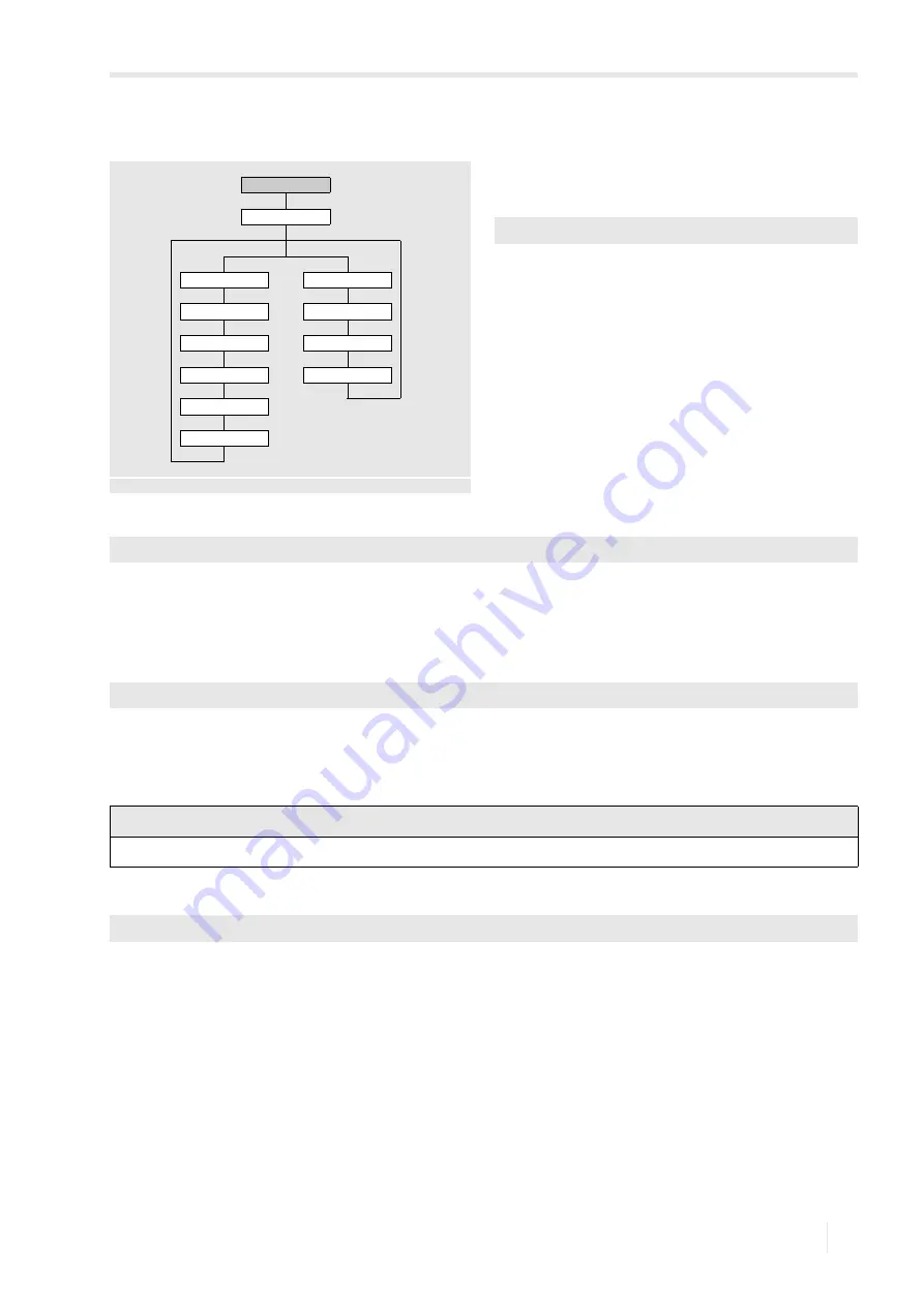 Flexim FLUXUS H721 Operating Instruction Download Page 109