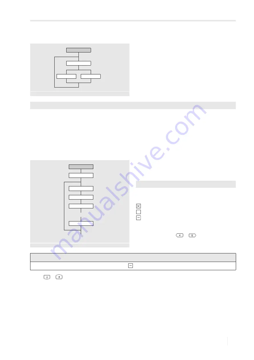 Flexim FLUXUS H721 Operating Instruction Download Page 119