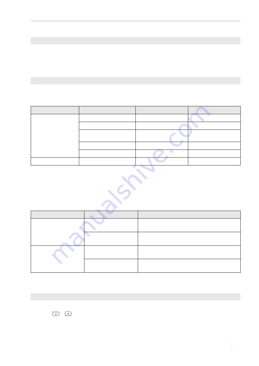 Flexim FLUXUS H721 Operating Instruction Download Page 155