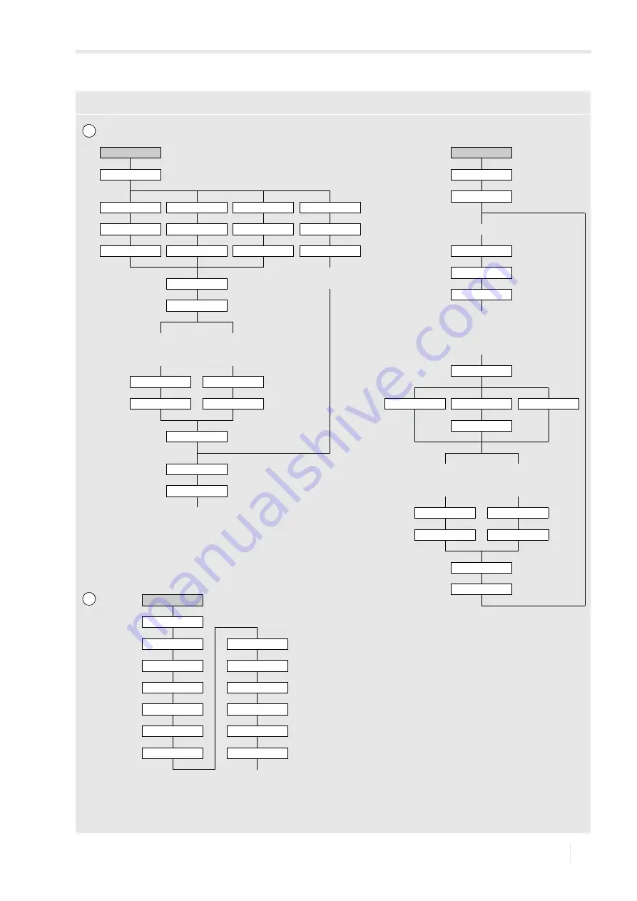 Flexim FLUXUS H721 Operating Instruction Download Page 215