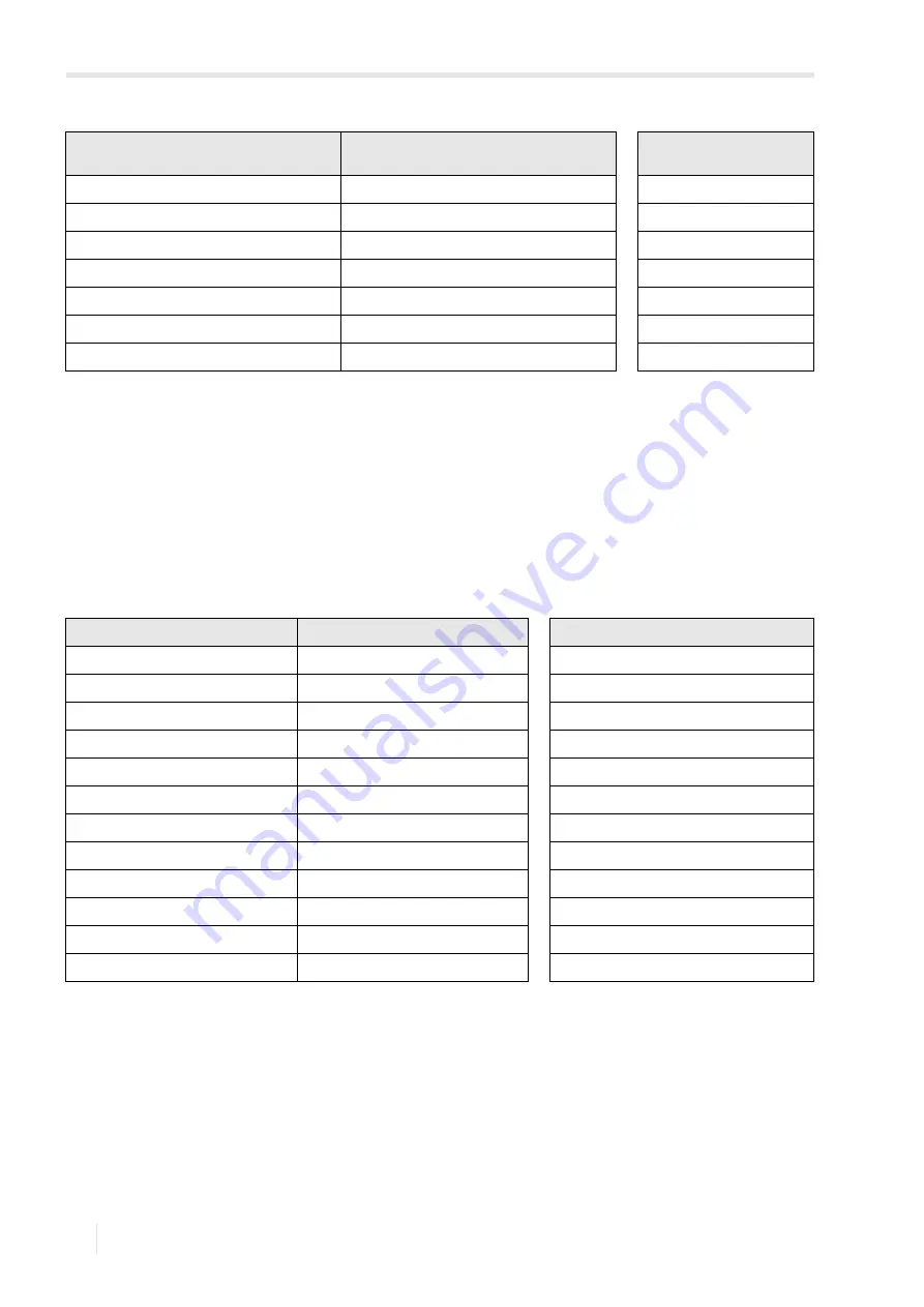 Flexim FLUXUS H721 Operating Instruction Download Page 222