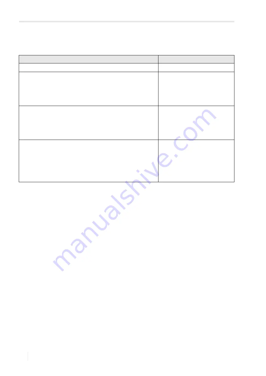 Flexim FLUXUS H721 Operating Instruction Download Page 224