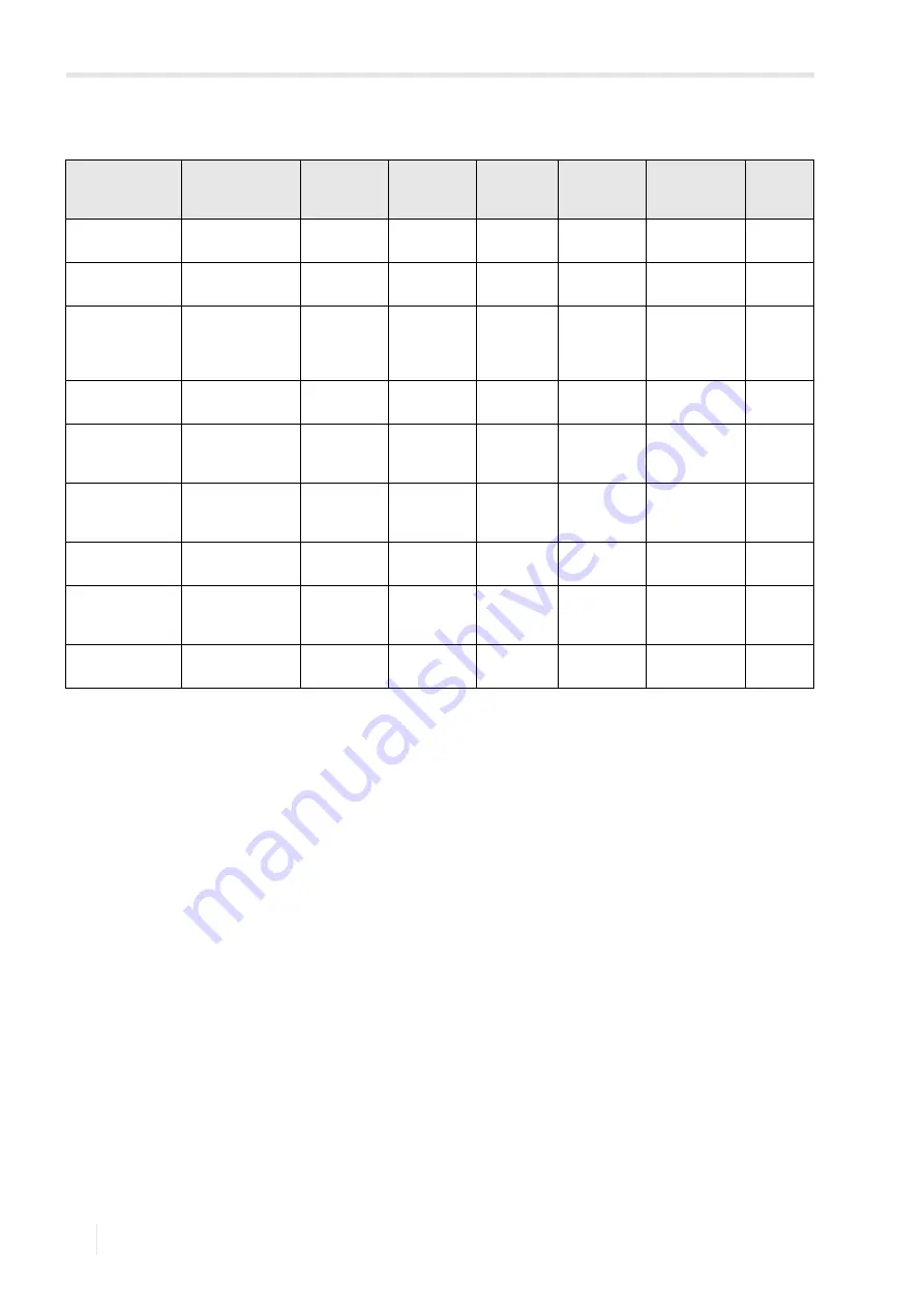 Flexim FLUXUS H721 Operating Instruction Download Page 226