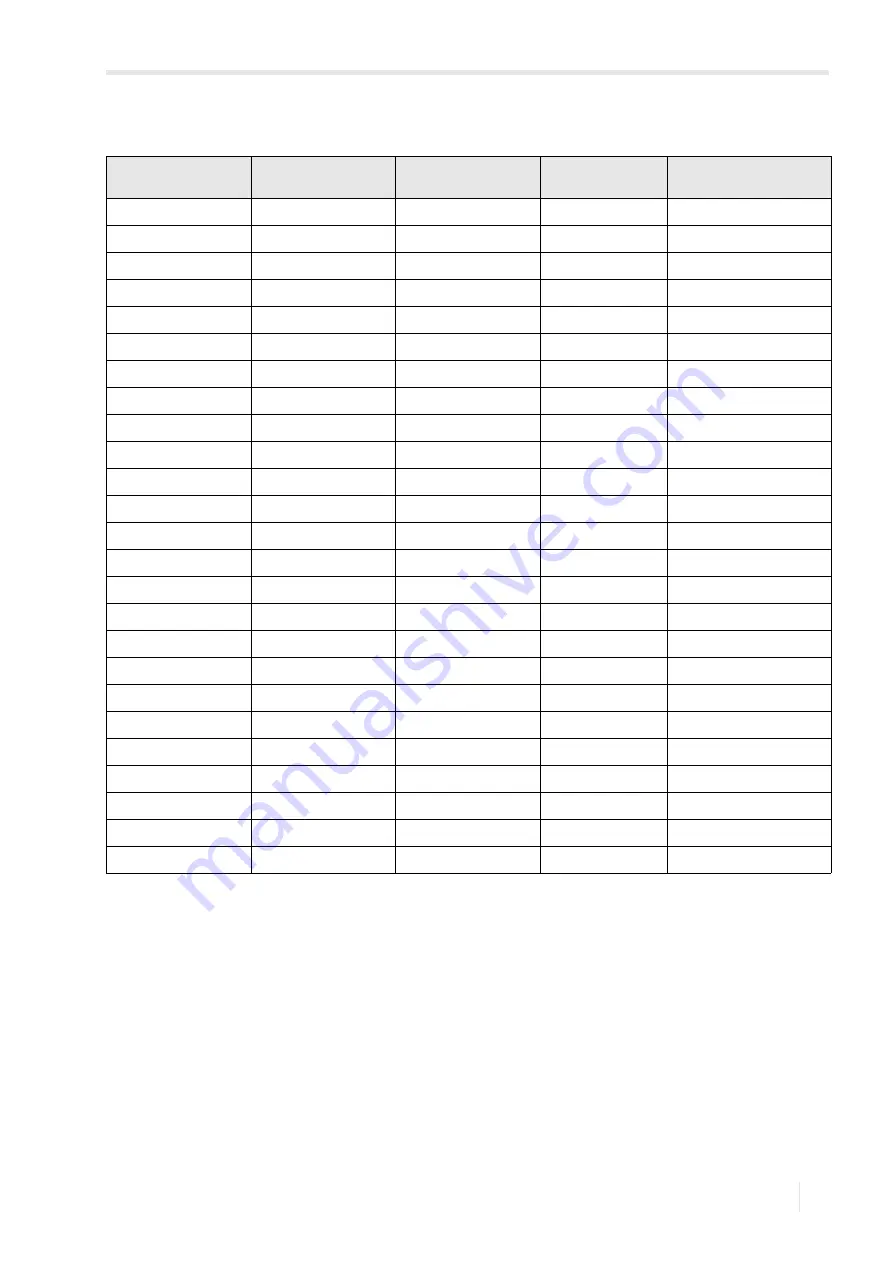 Flexim FLUXUS H721 Operating Instruction Download Page 227