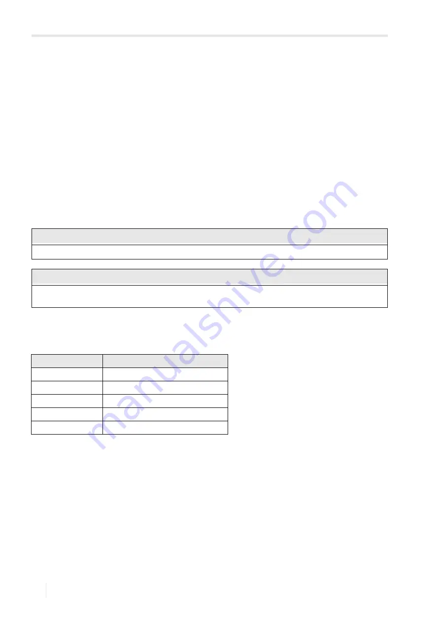 Flexim FLUXUS WD Operating Instruction Download Page 58