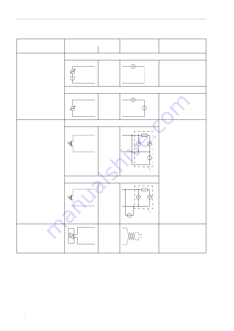 Flexim FLUXUS WD Operating Instruction Download Page 64