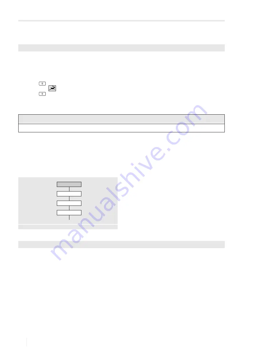 Flexim FLUXUS WD Operating Instruction Download Page 128