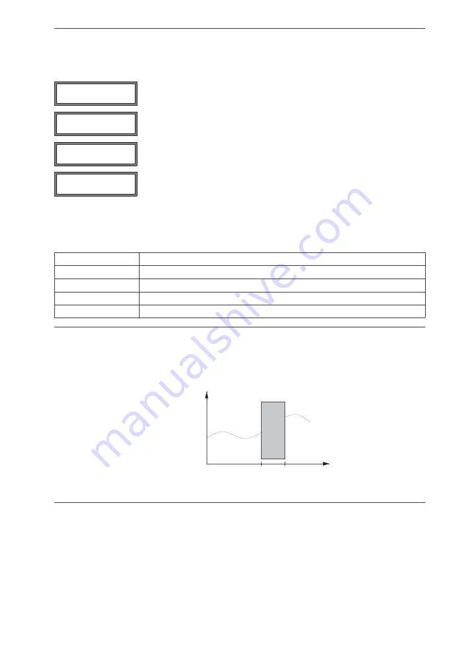 Flexim FLUXUS WD100 User Manual Download Page 75