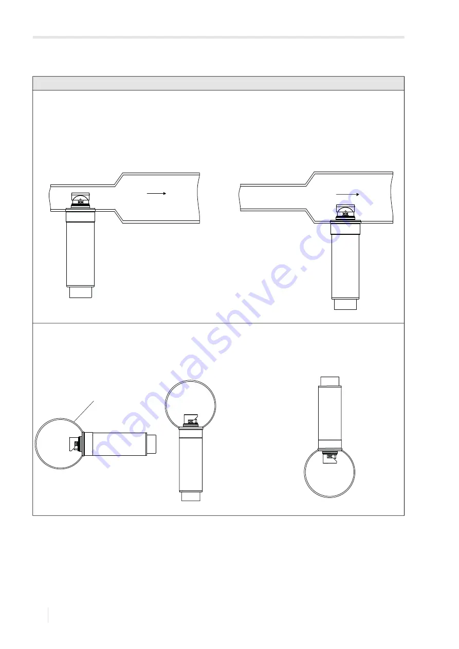 Flexim PIOX R500 Operating Instruction Download Page 28